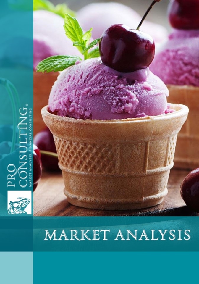 Market analysis of fillers for milk, dairy and ice cream in Ukraine. 2019